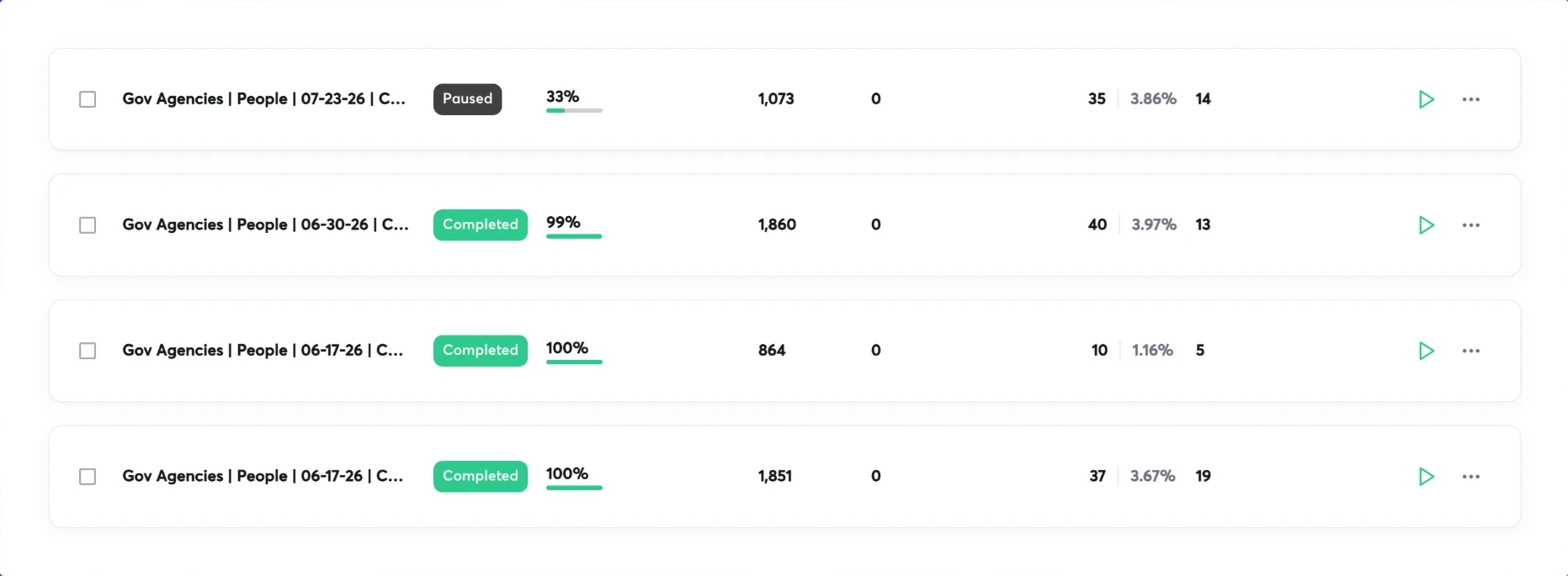 Instantly report: four government-agency campaigns, 122 replies total